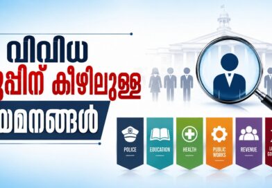 വിവിധ വകുപ്പിന് കീഴിലുള്ള നിയമനങ്ങൾ