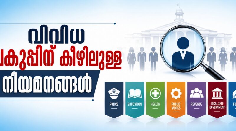 വിവിധ വകുപ്പിന് കീഴിലുള്ള നിയമനങ്ങൾ