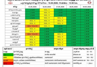 കേന്ദ്ര കാലാവസ്ഥ വകുപ്പിന്റെ അടുത്ത 5 ദിവസത്തേക്കുള്ള മഴ സാധ്യത പ്രവചനം