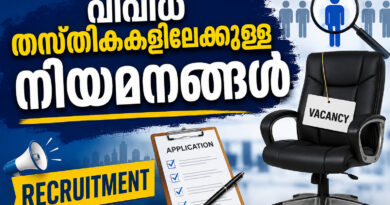 വിവിധ തസ്തികകളിലേക്കുള്ള നിയമനങ്ങൾ