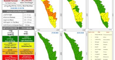കേന്ദ്ര കാലാവസ്ഥ വകുപ്പിന്റെ അടുത്ത 5 ദിവസത്തേക്കുള്ള മഴ സാധ്യത പ്രവചനം
